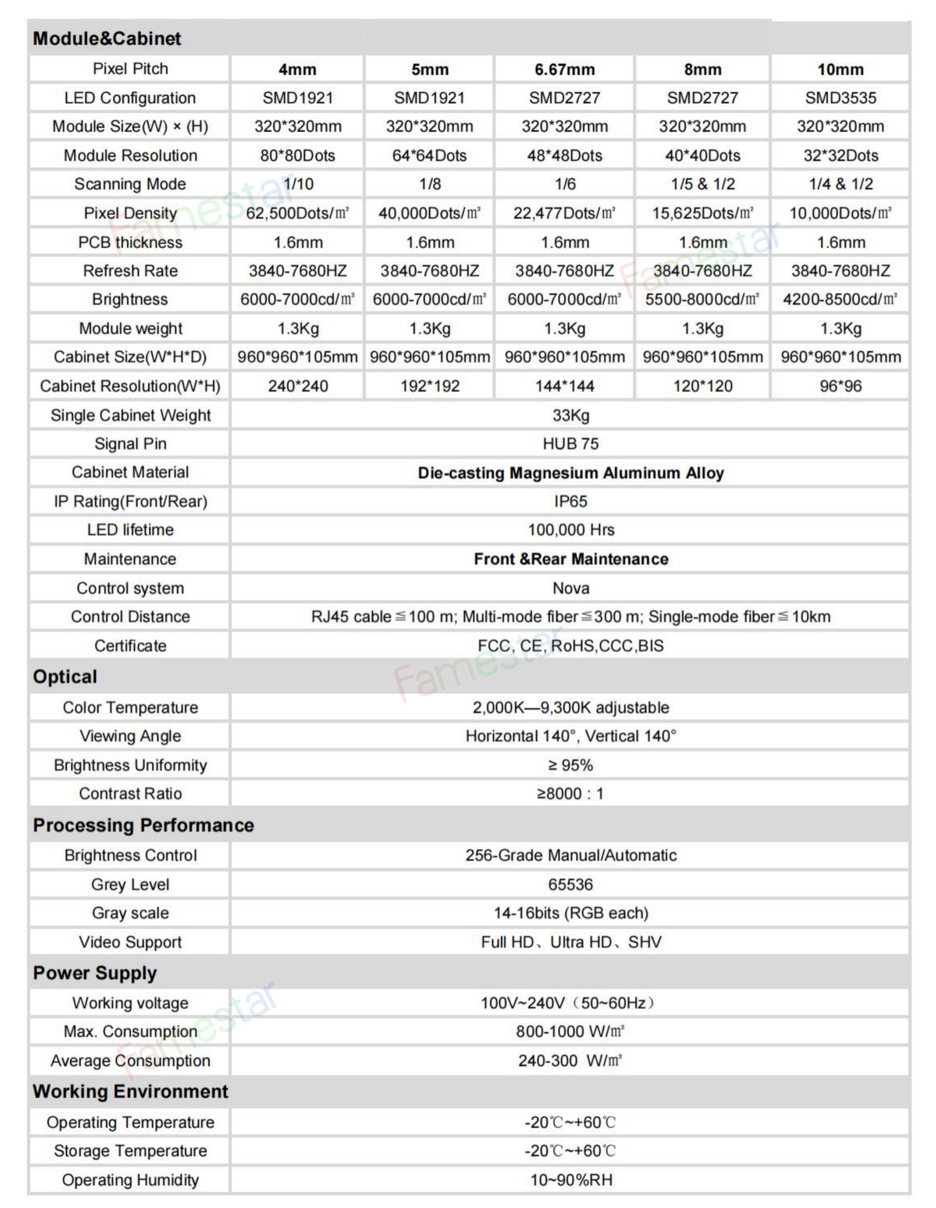 Fixed screen-960960mm Aluminum, Specification 3